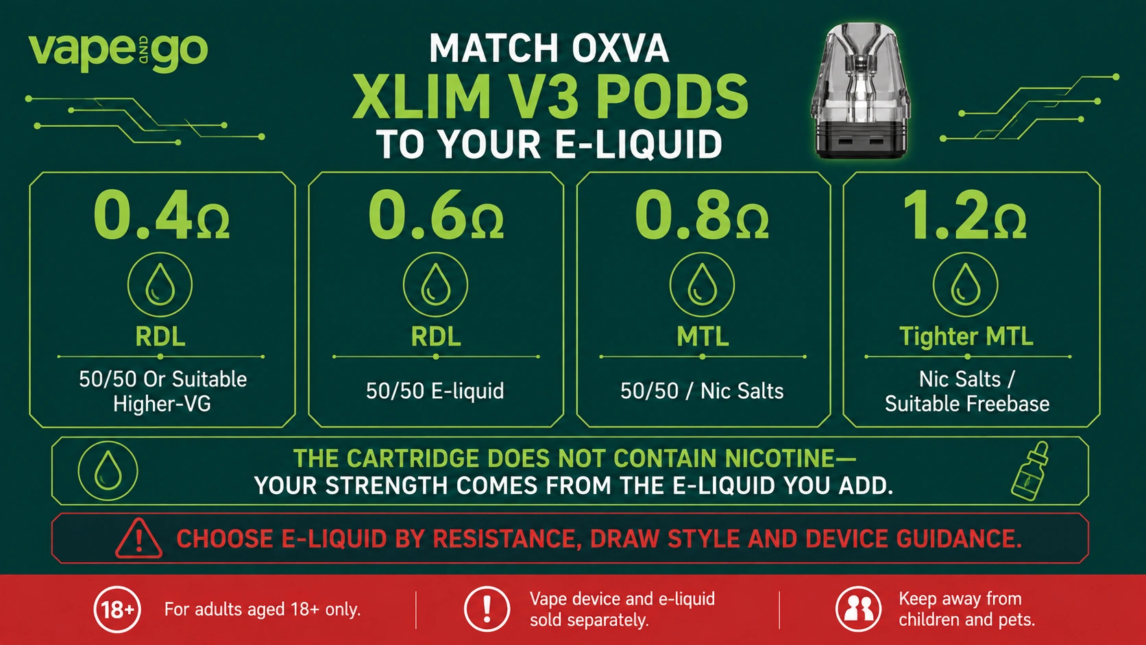 OXVA Xlim V3 pods