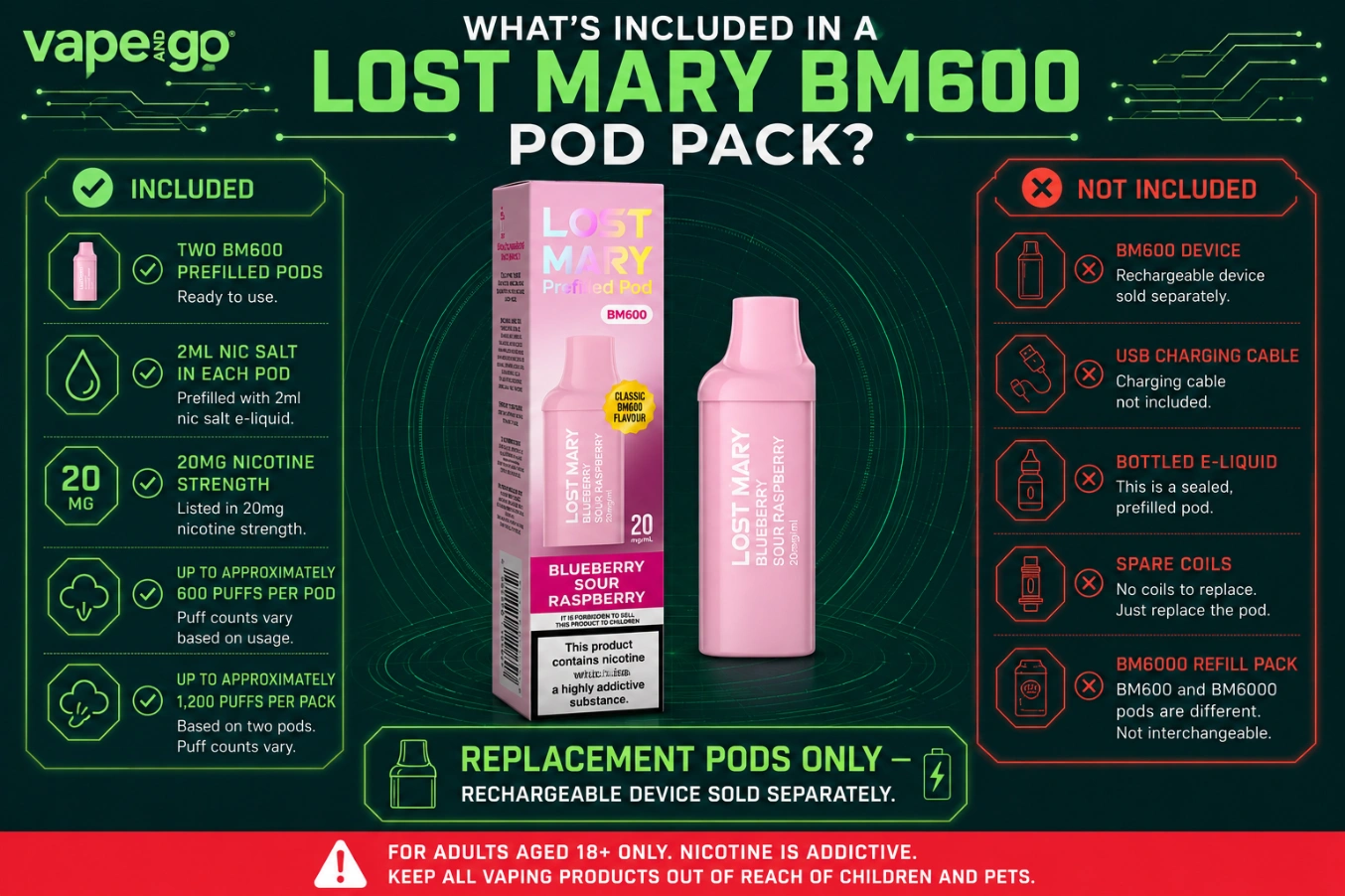 Lost Mary BM600 Refill