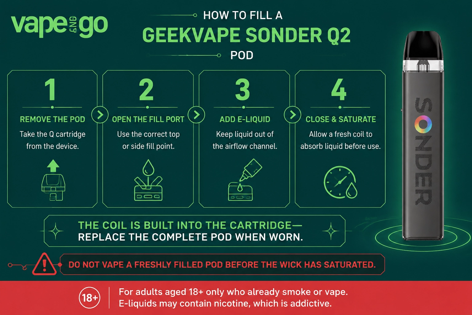 Geek Vape Sonder Q2 vape kit how to fill