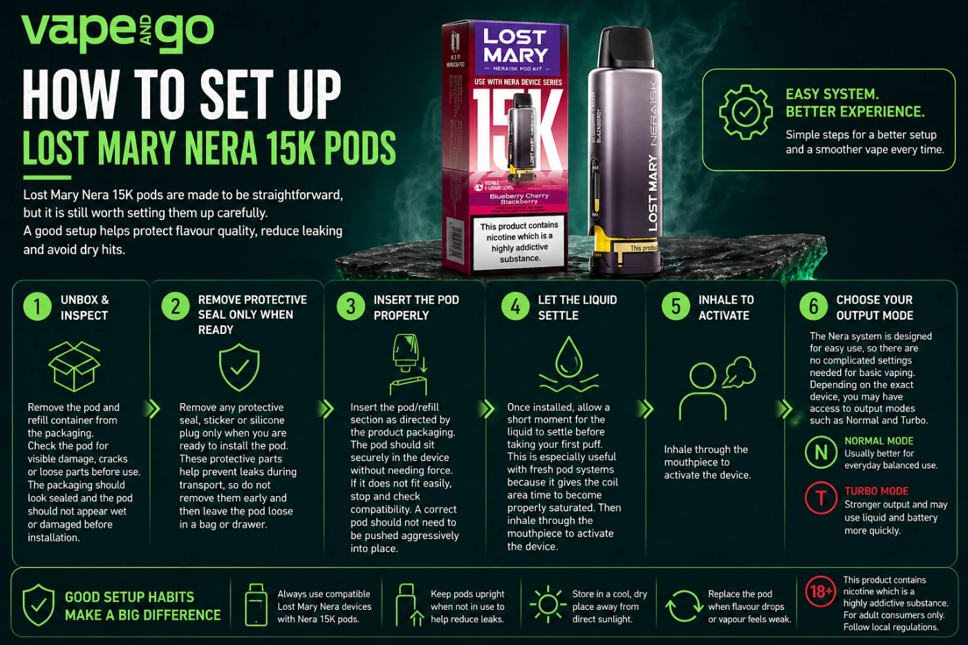 Lost Mary Nera 15K Fullview Pods Setup