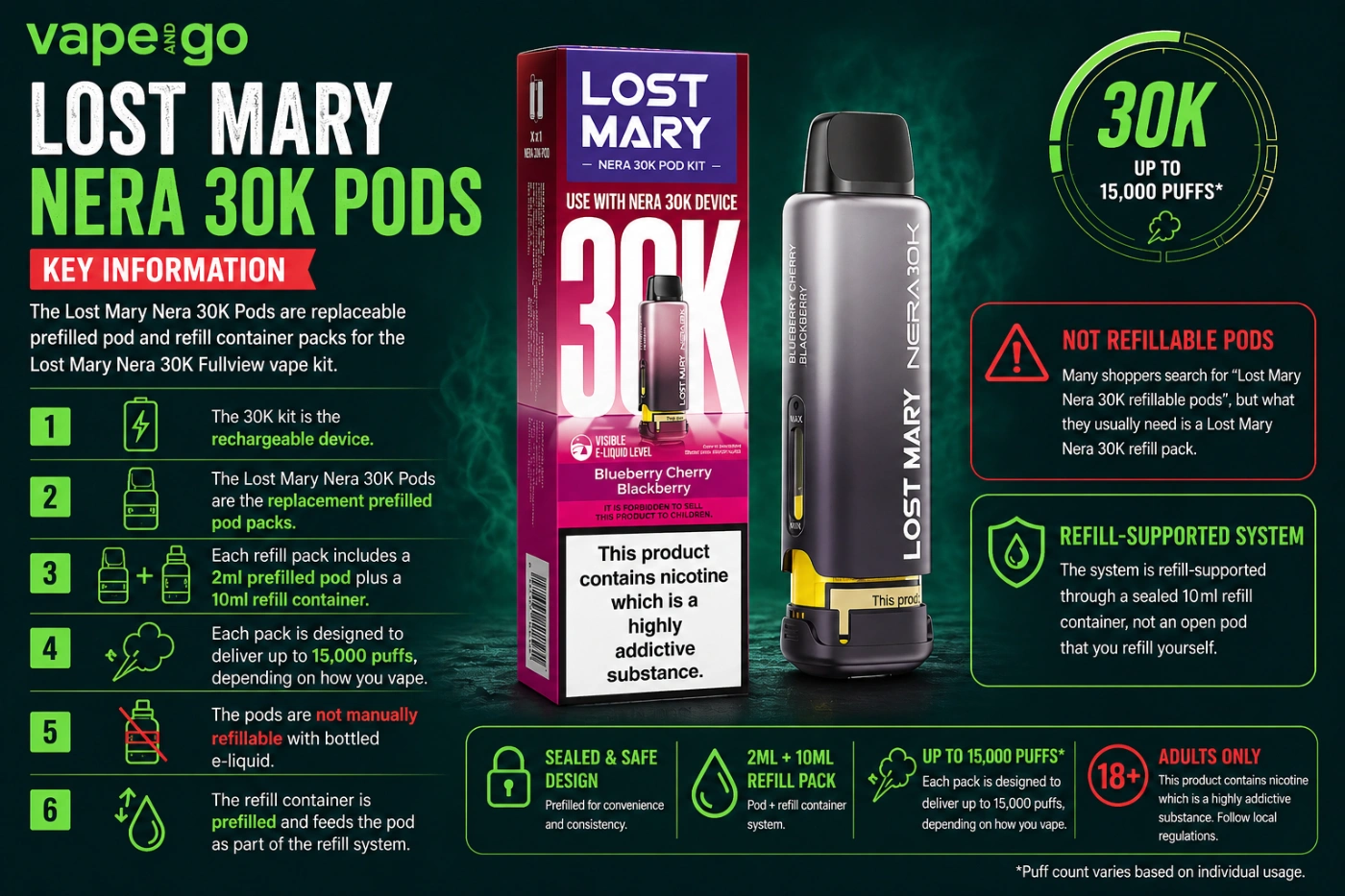 Lost Mary Nera 30K Pods
