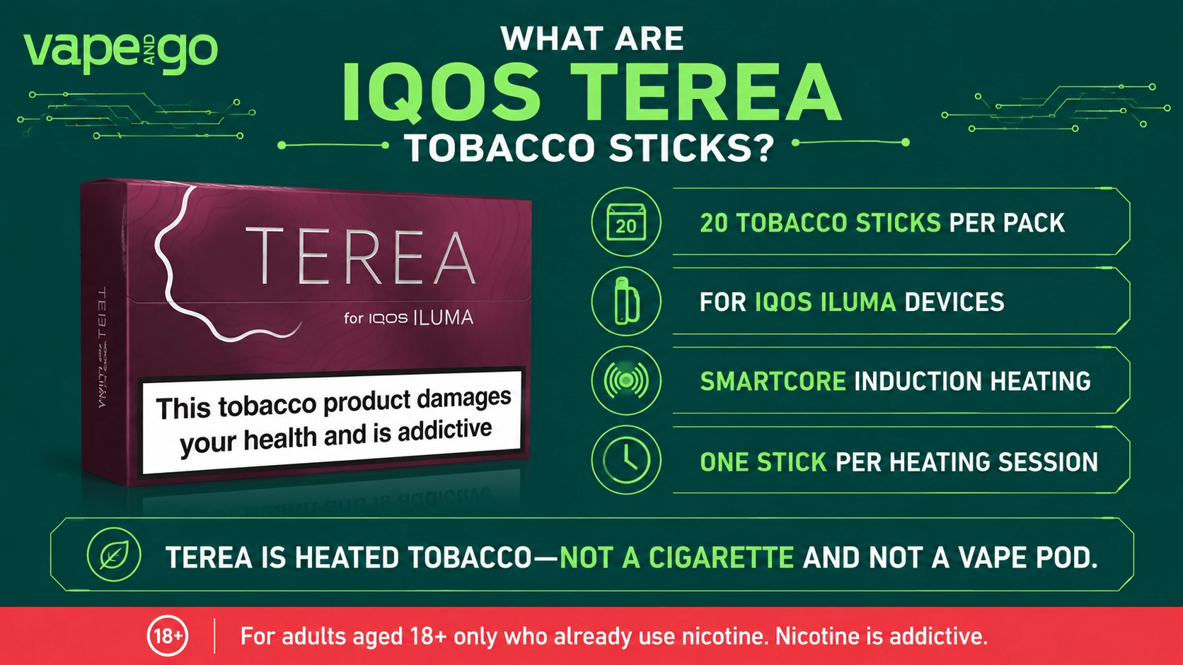 IQOS Terea Tobacco pack of 20 sticks