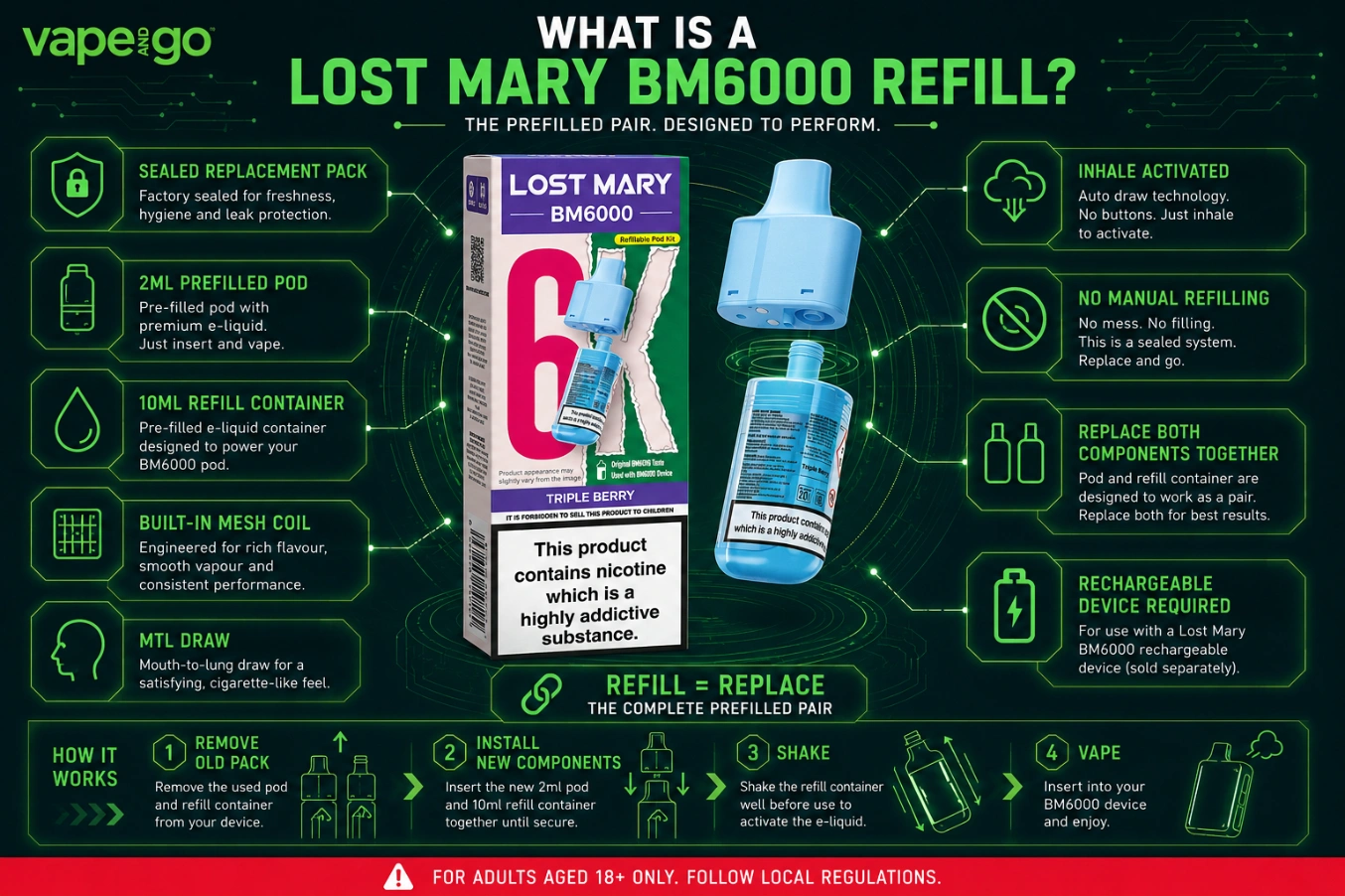 Lost Mary BM6000 Refill