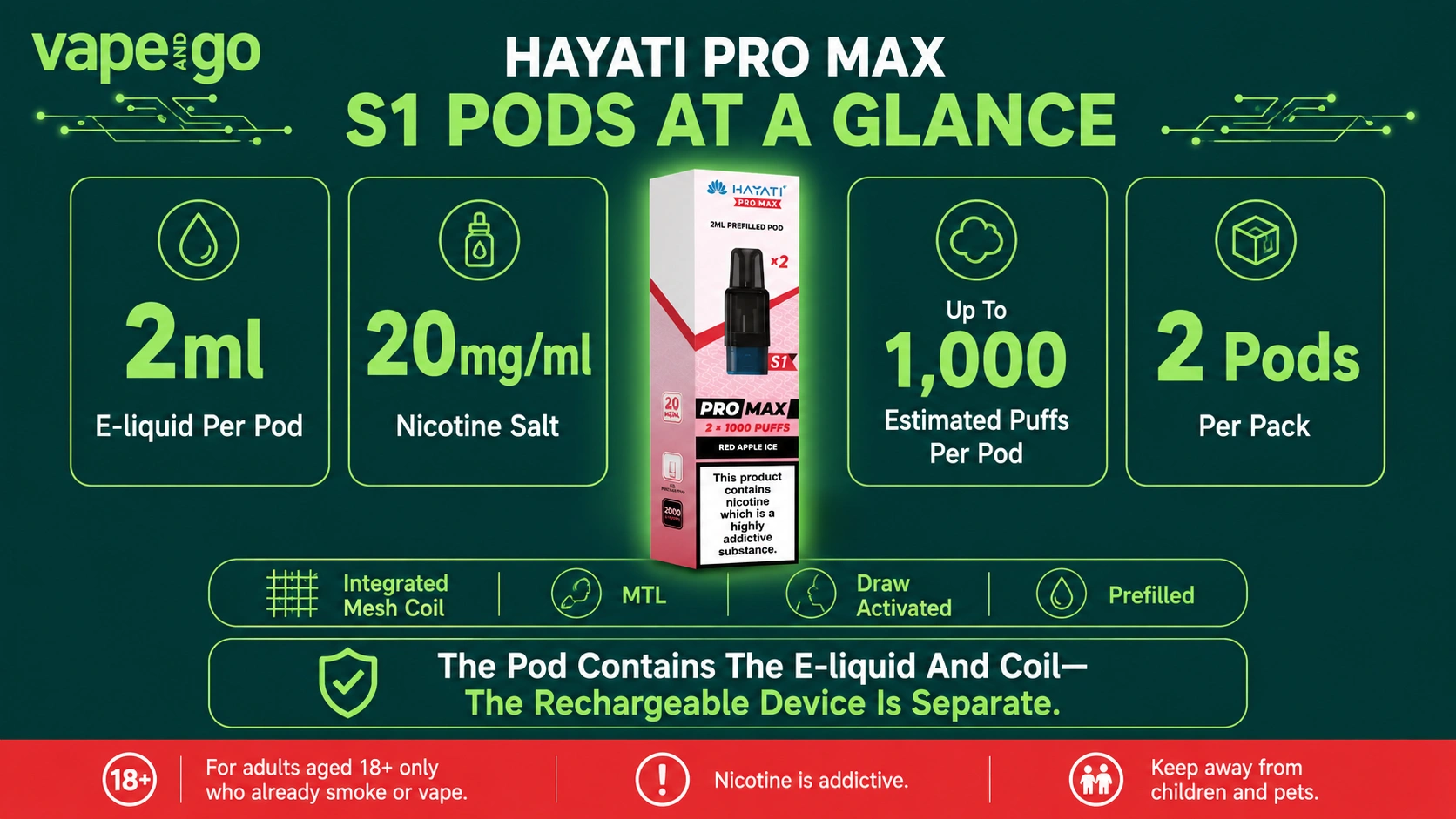 Hayati Pro Max S1 prefilled pods
