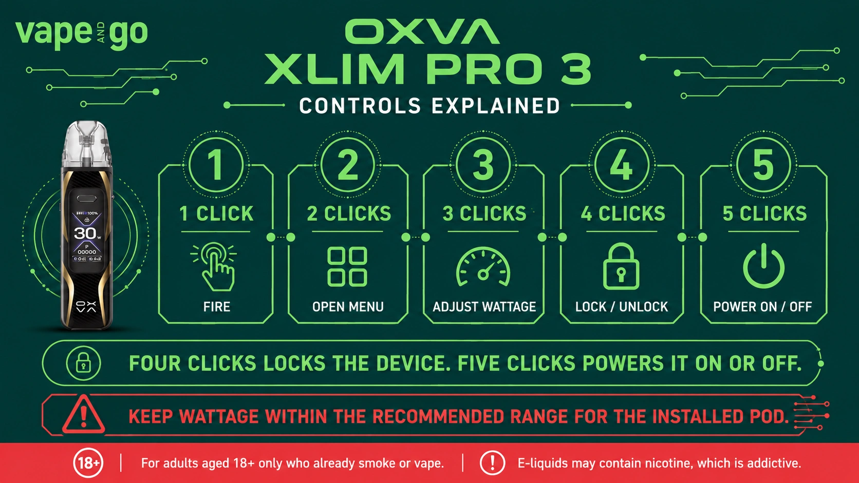 OXVA Xlim Pro 3 pod kit controls