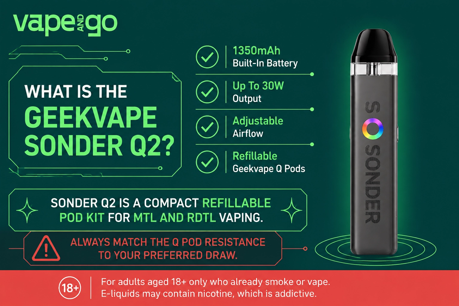 Geek Vape Sonder Q2 vape kit