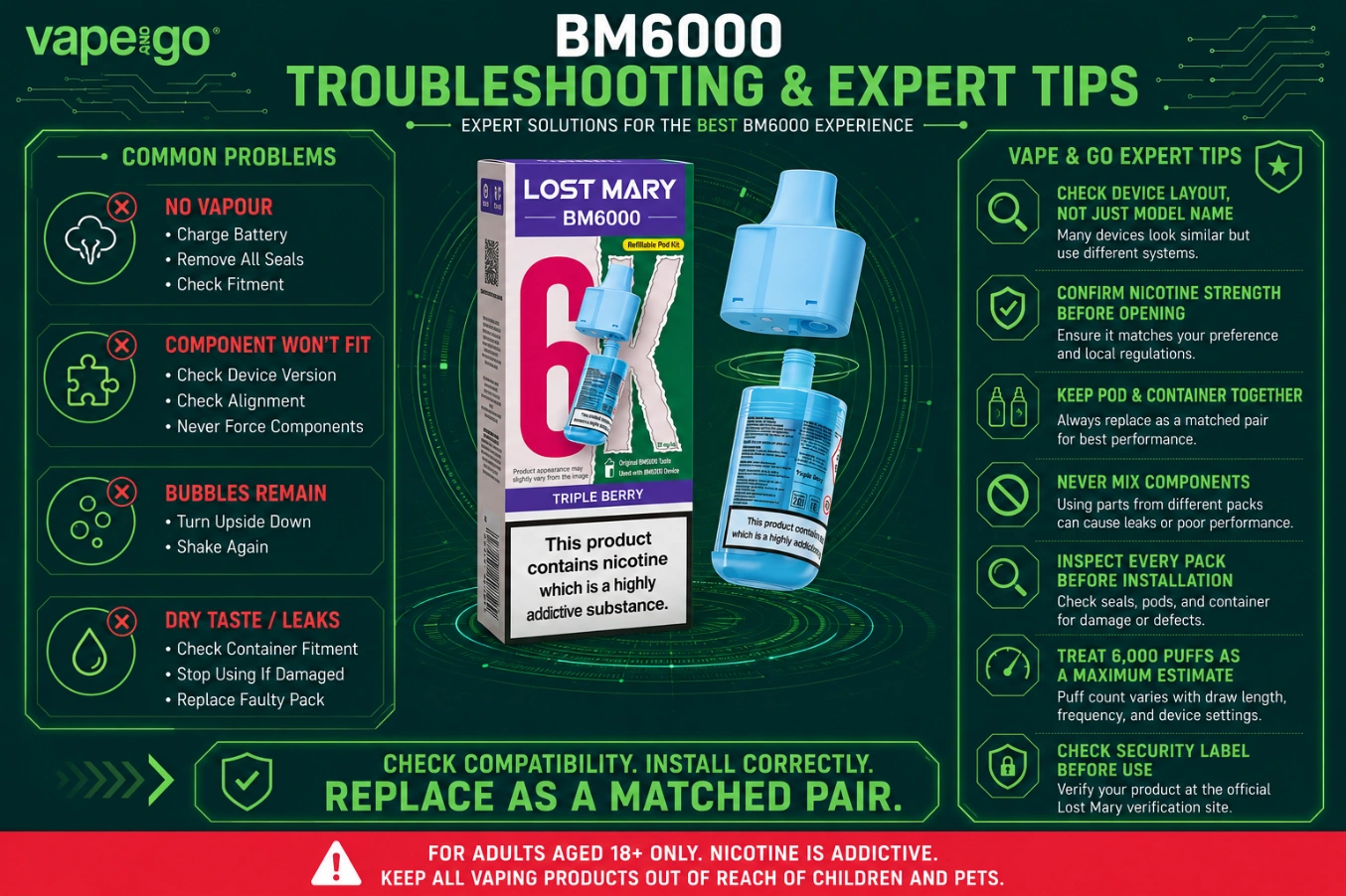 Lost Mary BM6000 Refill Troubleshooting