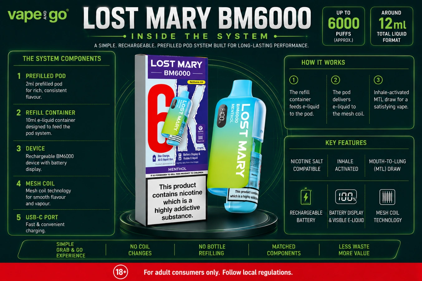 Lost Mary BM6000
