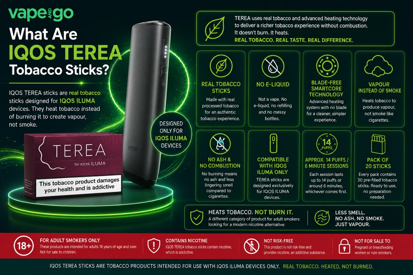 What Are IQOS TEREA Tobacco Sticks