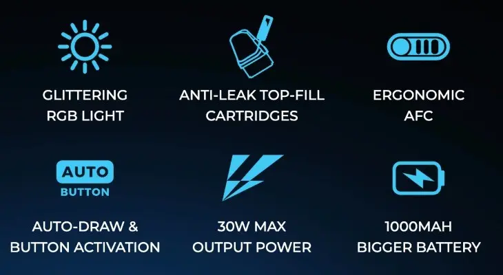 oxva xlim kit features