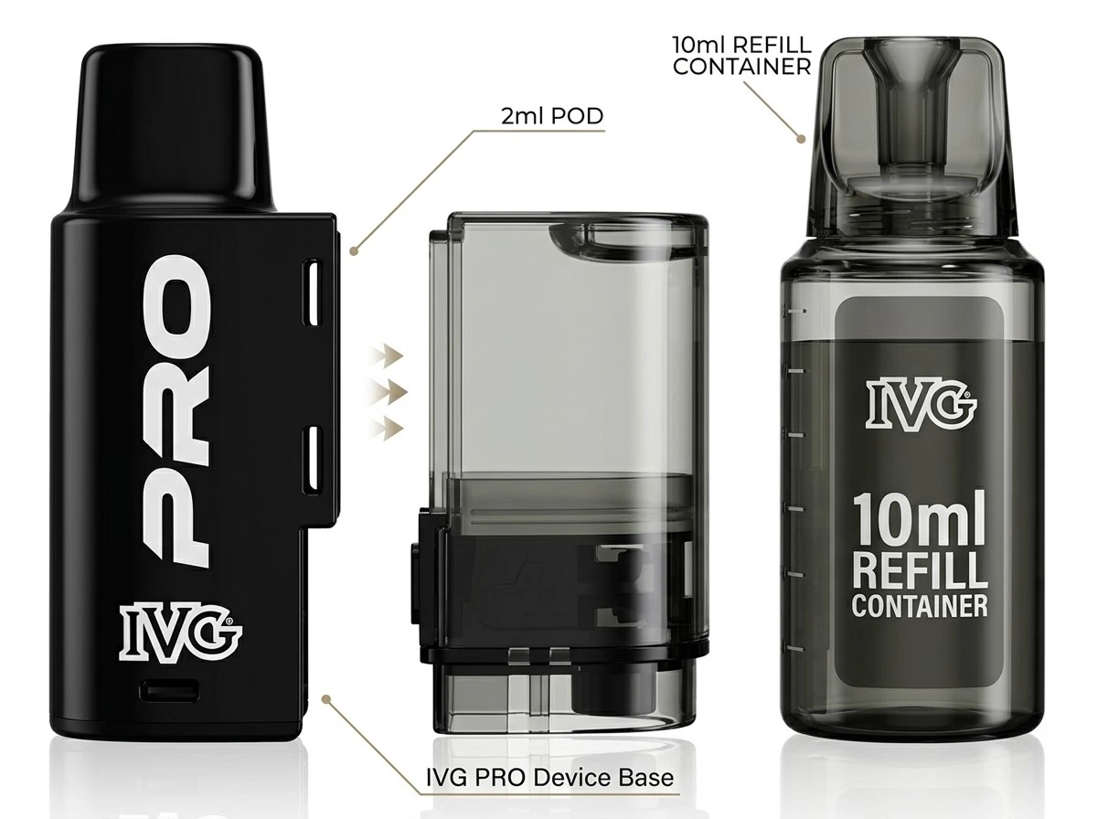 Connect Pod to Refill