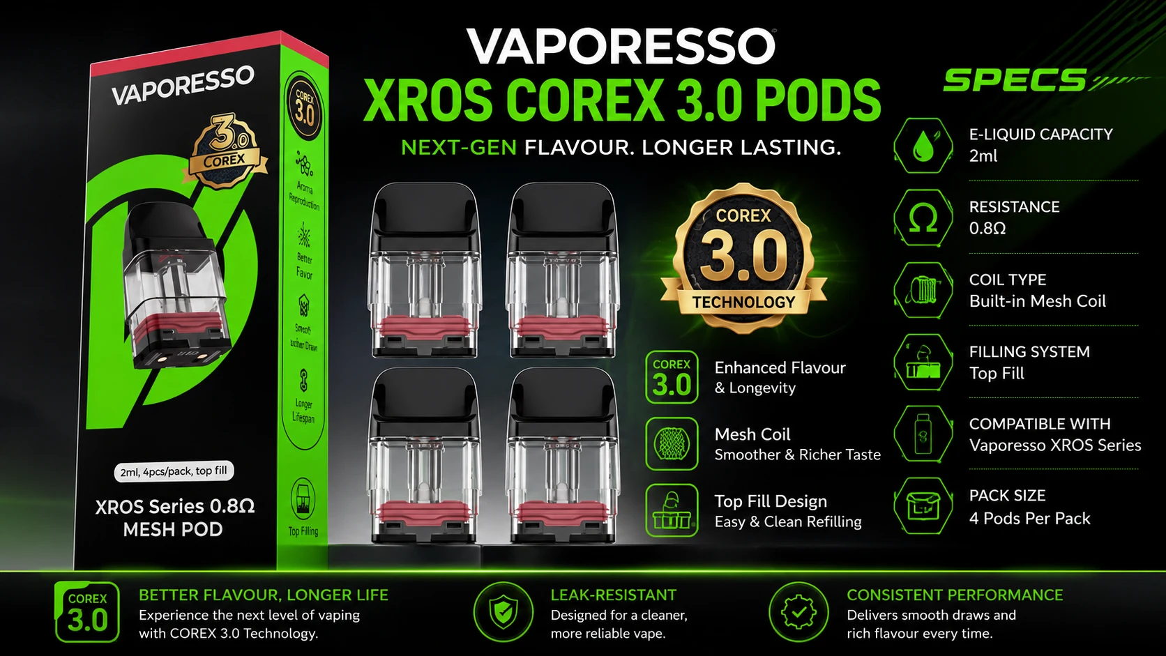 Vaporesso Xros Corex 3.0 Pods