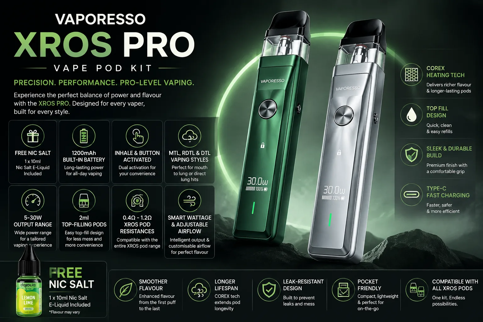 Vaporesso Xros Pro Pod Kit