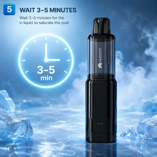 Waiting 3 to 5 minutes after installing Hayati Pro Max Plus Pods for e-liquid absorption